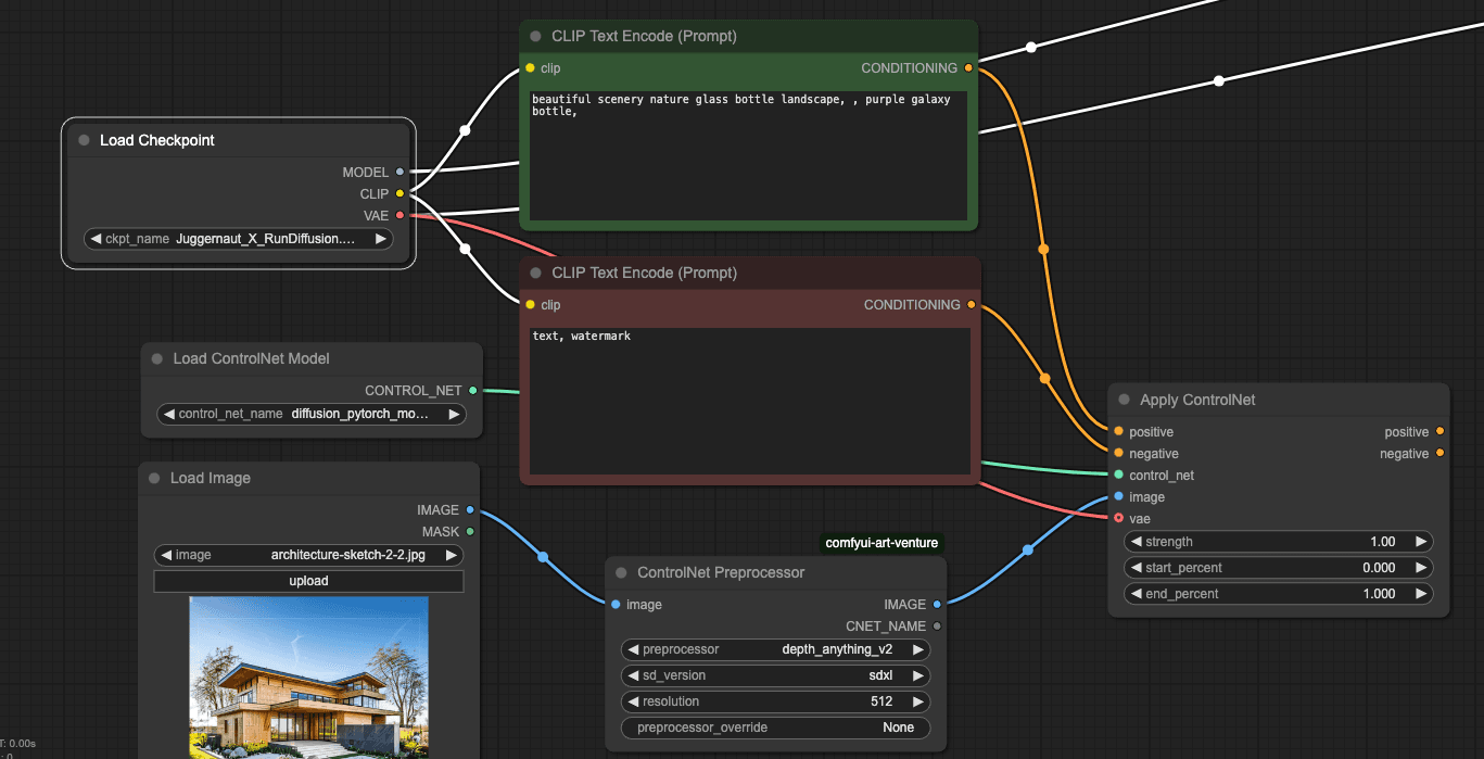 AI 室內設計工作流教學 (三):ComfyUI實際應用